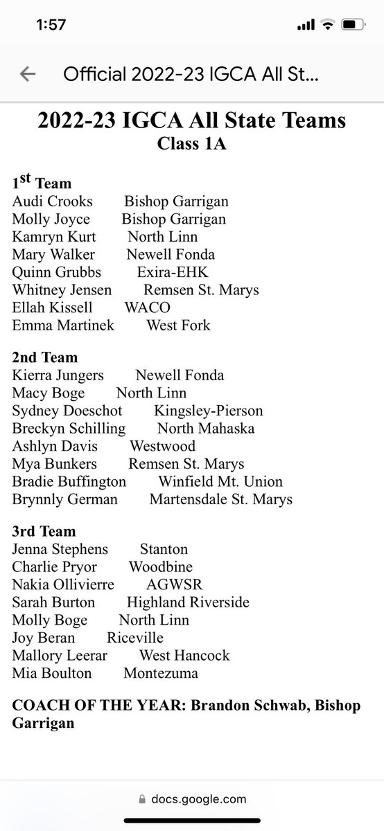 JSchilling9's tweet photo. Congratulations on a great season Breck. 2nd Team All State. @schillingbreck https://t.co/v8TygrS2ue