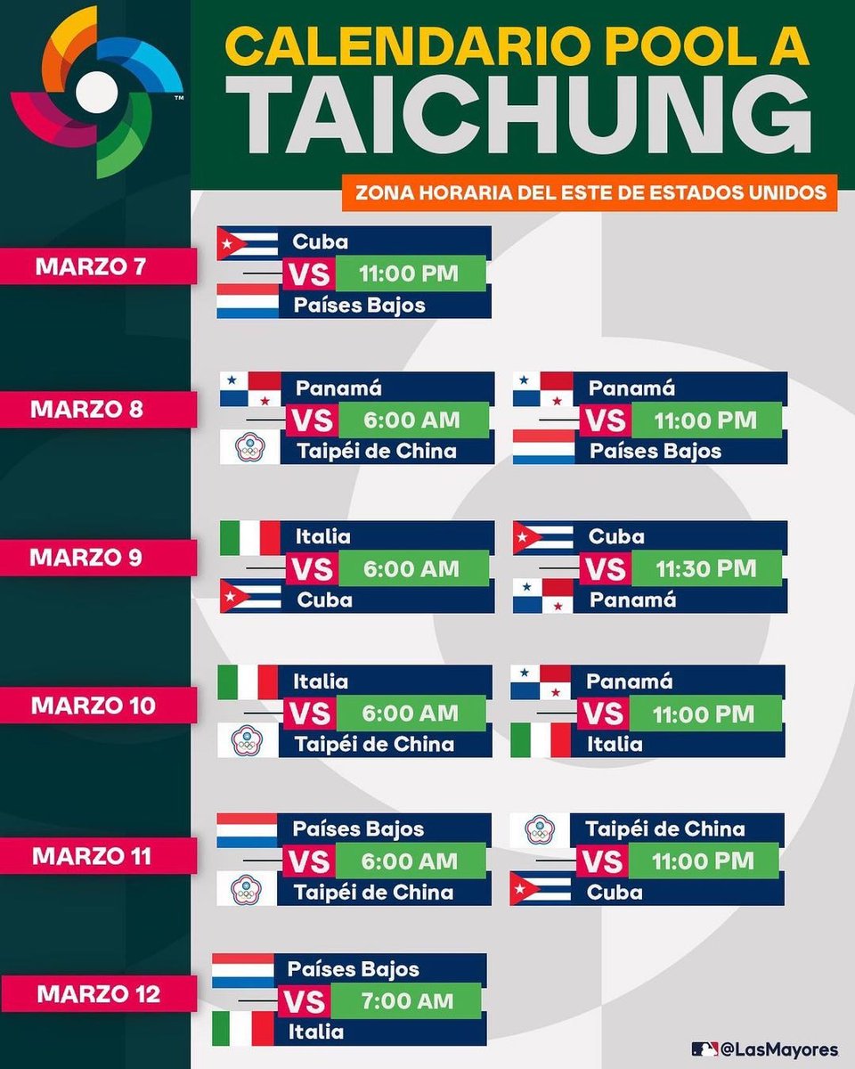 Triple Play Panamá tweet media