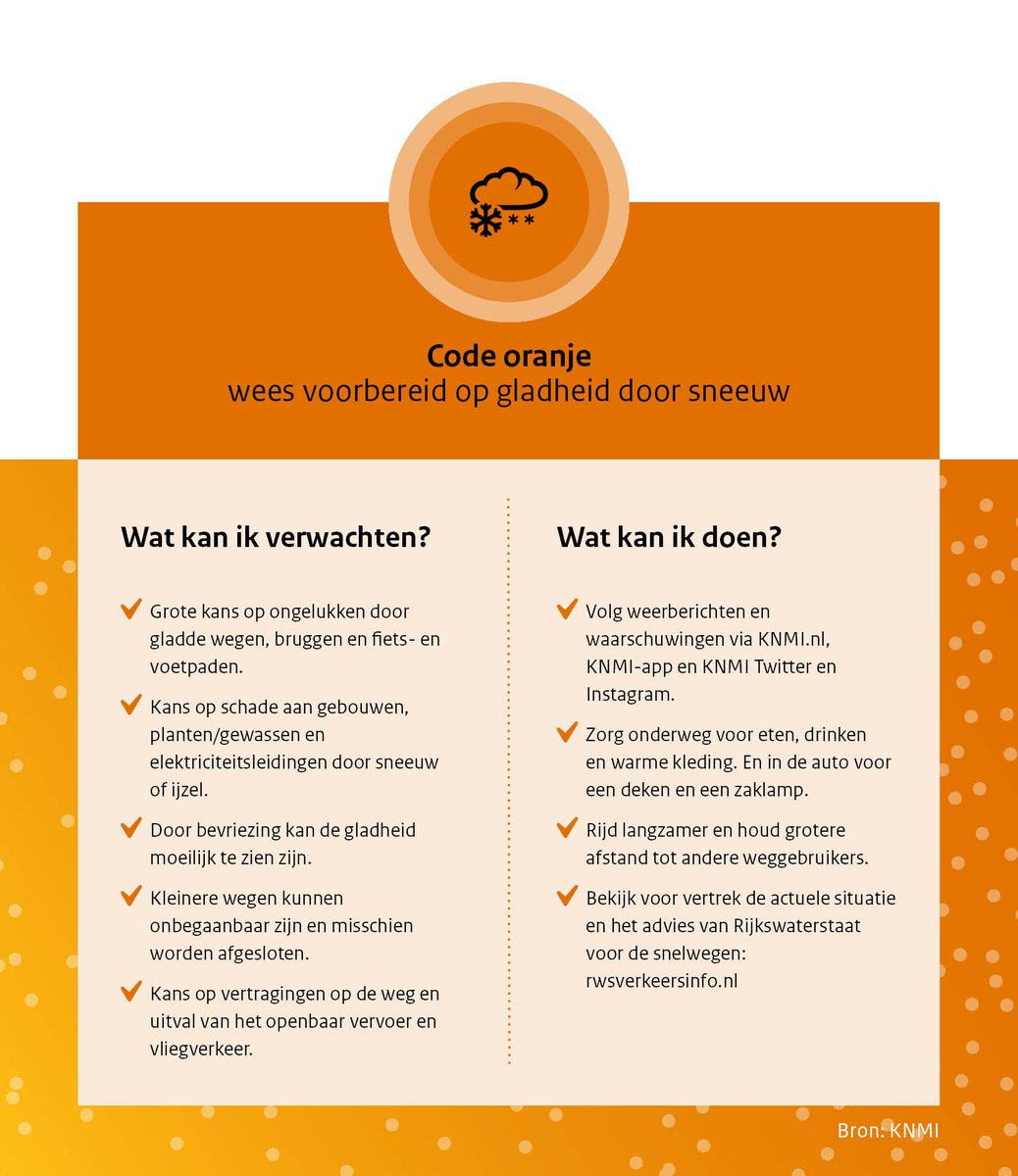 KNMI's tweet photo. Morgenochtend (8/3) #codeoranje voor grootschalige gladheid door sneeuw in de provincies Limburg en Noord-Brabant. Wat kun je verwachten en wat kun je doen bij #gladheid door sneeuw? https://t.co/mjY0Iu0LbY #knmiwaarschuwing https://t.co/fCU4jXTv7W