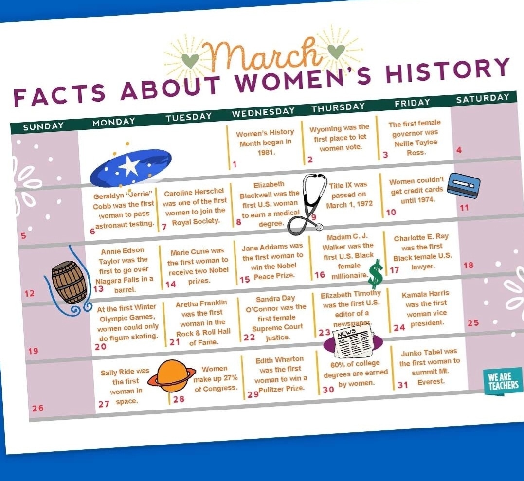 PAUHERSCHOOL's tweet image. Tomorrow is International Women's Day! Here you  have a few interesting facts to know more about this day!
#Happywomensday #womenday #womandays❤️ #womanpower #womandayeveryday #womandaymarch