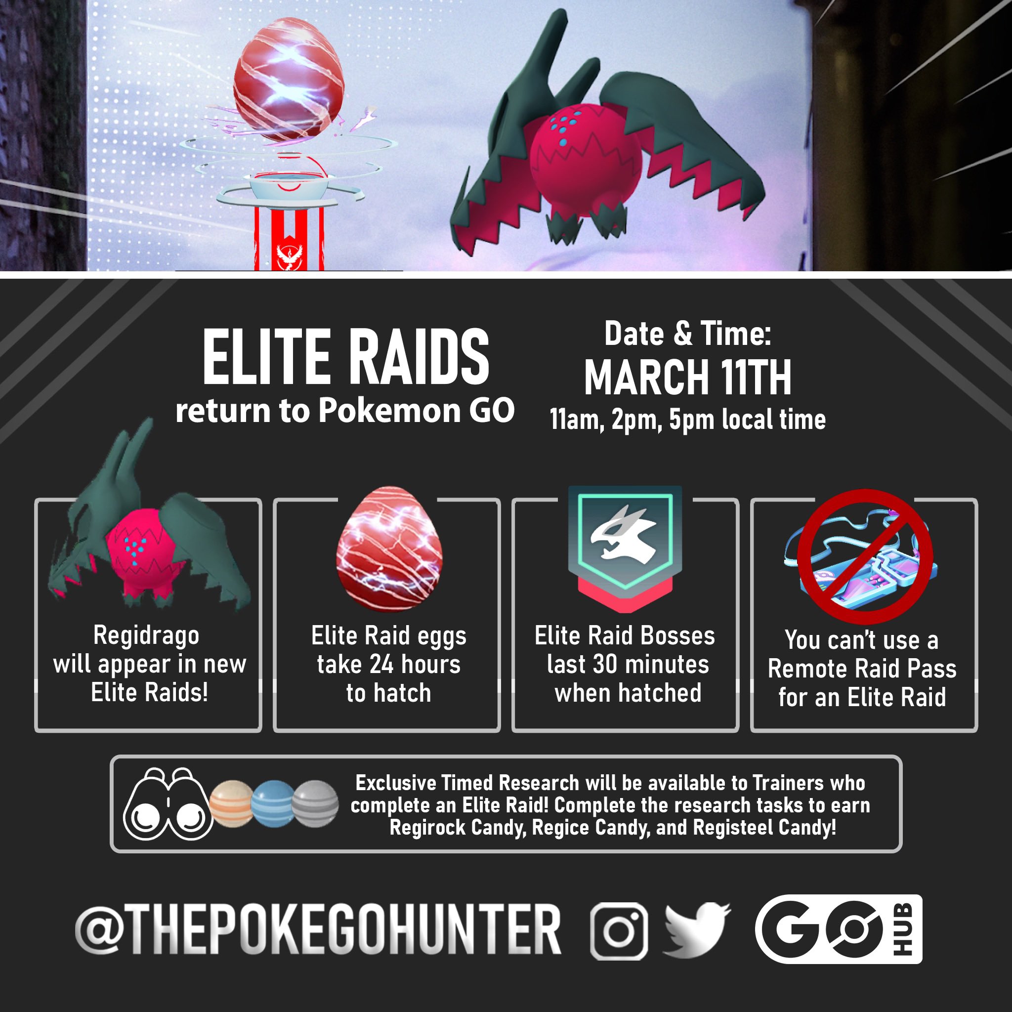 All Pokemon GO Raid Bosses for March 2023