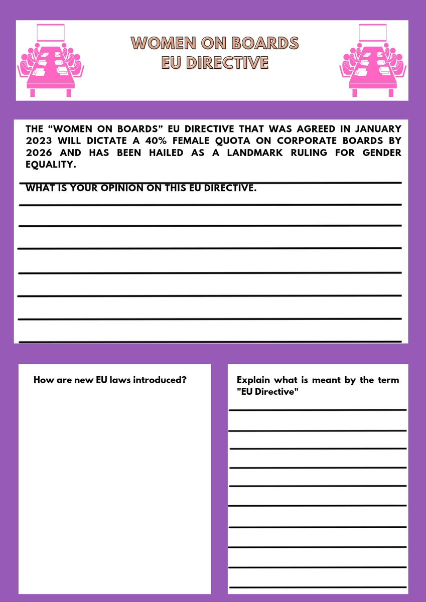 Worksheet to use  with Senior Cycle Students for International Women's Day #LCBusiness
Pdf to download below and link to articles and video in tread below.