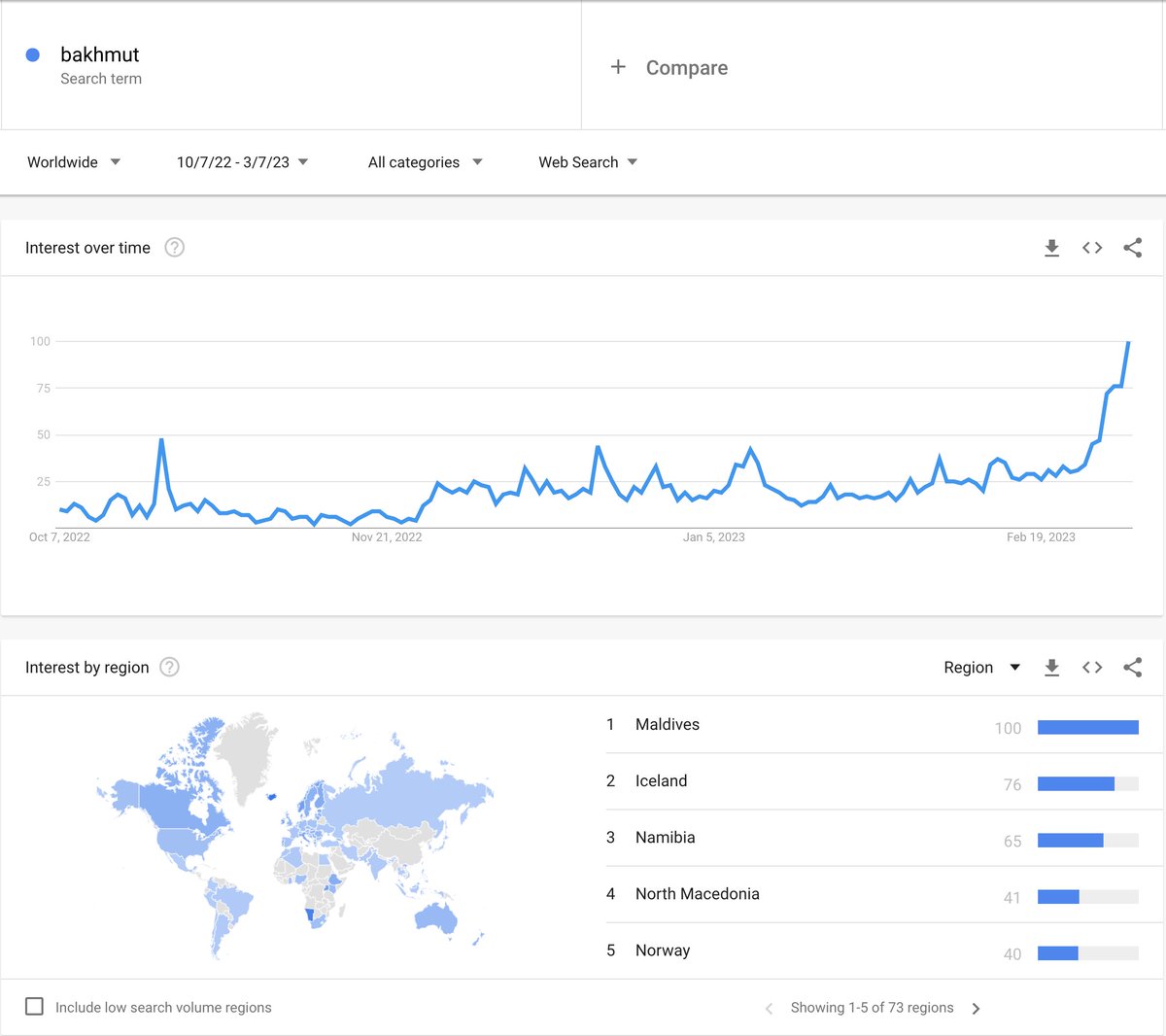 Cristian Strat tweet media