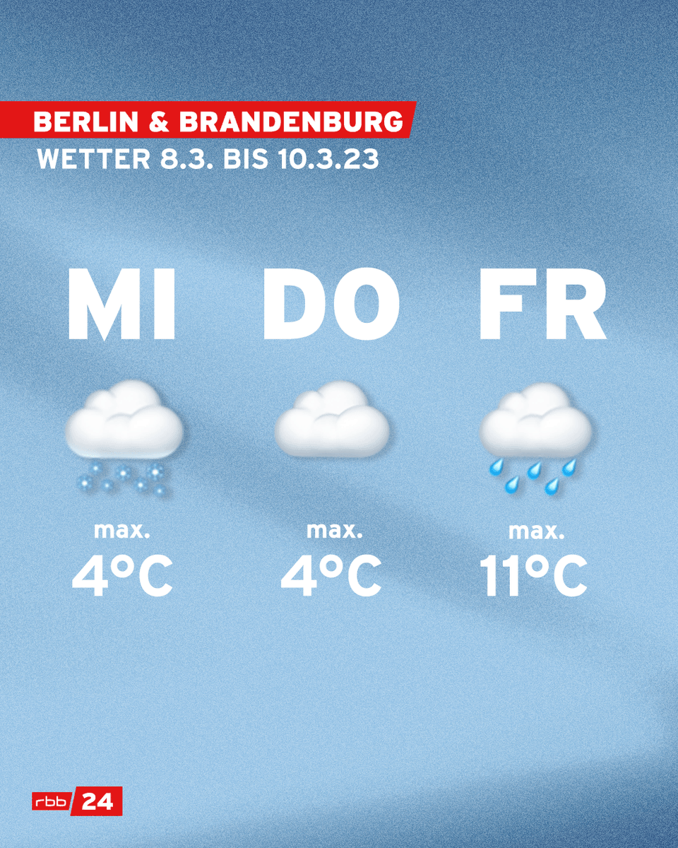 rbb24's tweet photo. #Schneeregen, #Grau in Grau, kühle #Temperaturen: Das #Wetter in #Berlin und #Brandenburg bleibt auch in den kommenden Tagen nach wie vor #winterlich ungemütlich. 👉 https://t.co/IJ9CmwYjMr https://t.co/OkOjNhR7UZ