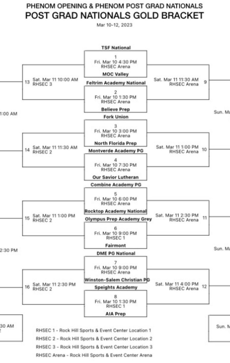 This #PhenomPGNationals Gold Bracket is LOADED. Another great opportunity & challenge ahead for our guys this weekend!

See our schedule and complete bracket: 
basketball.exposureevents.com/198419/phenom-…

#VictoryBeyondCompetition #Ao1
#grow #serve #compete 
#TOTALathlete