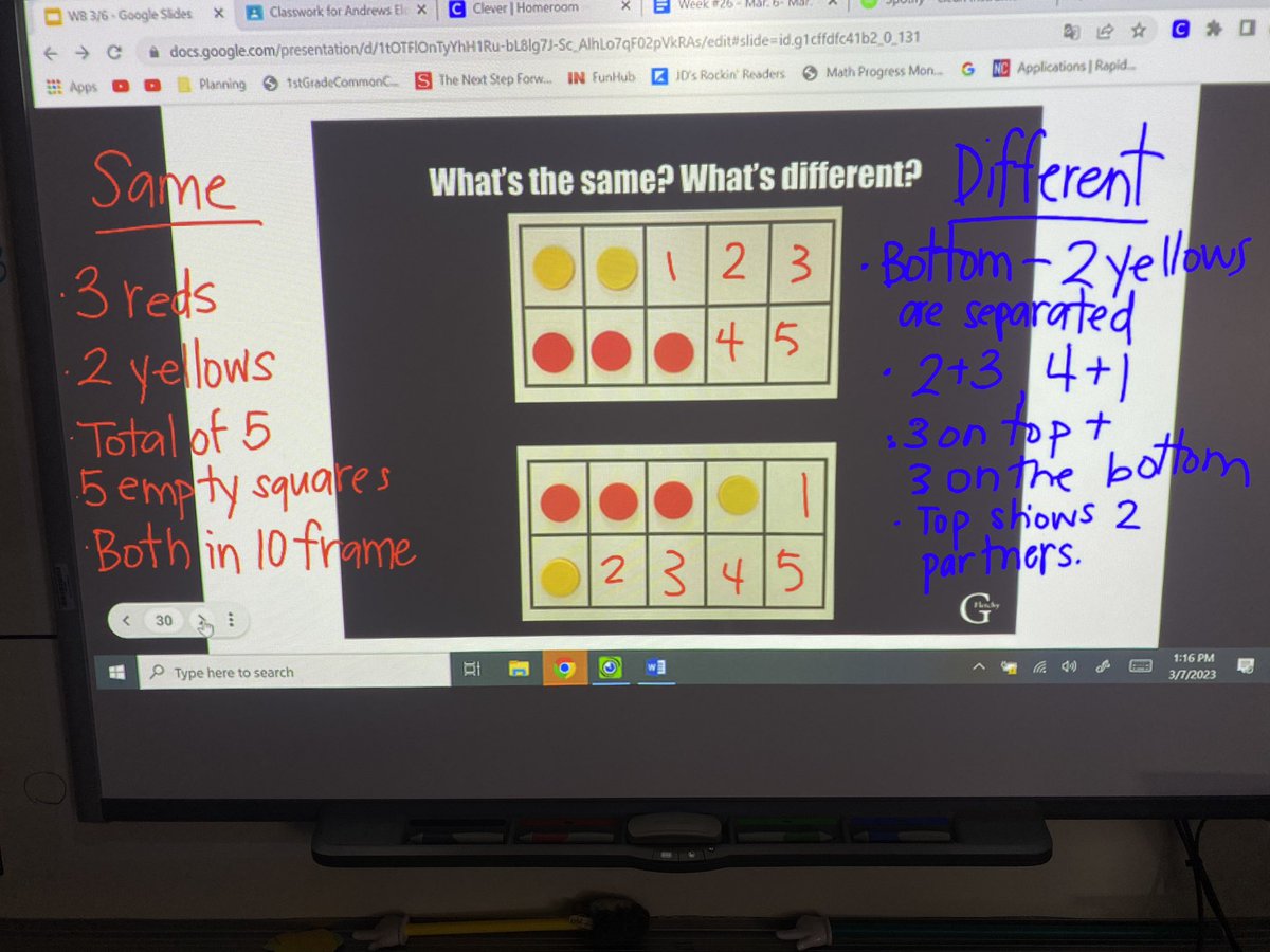 aacook13's tweet photo. Another GREAT #NumberTalk today with #SameOrDifferent. Love when they come up with things I didn’t even notice! @rhandrewselem @bstockus https://t.co/PQtjxhSQTz