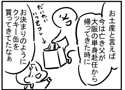 ブログ更新!『大阪の土産と言えば…?』 ⇒ 