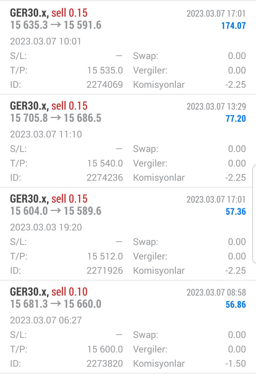 BestForeks's tweet photo. Ana grup ve vip grupta aldığımız karları aşağıya bırakıyorum. 
Sizlerde katılmak isterseniz ana grubumuz ücretsiz ve herkese açıktır.
Toplam Kazanç:
810,64 USD = 15,369 TL 💰💰
Değerlendiren arkadaşlara bereketli olsun 🧿🧿🧿

#DAX #NASDAQ #ONS #BRENT #OIL #BTC #BITCOIN #FOREX https://t.co/KcV5QIU3KH