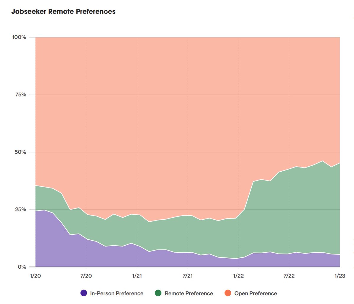 Jackie DiMonte tweet media