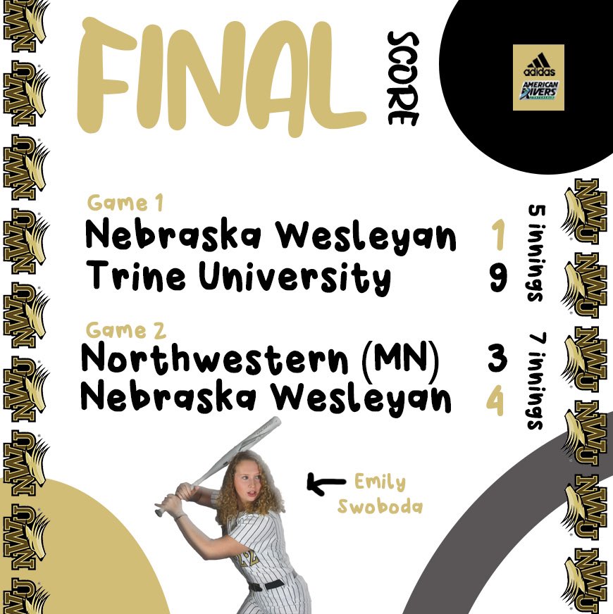 NWU_SOFTBALL's tweet photo. Pwolves split today! Lots of improvement on day three. Looking forward to our off day tomorrow and getting back at it on Thursday!
Pwolf shoutout to sophomore Emily Swoboda as she hit very well today! ๐๐ผ
#pdubs #pwolfnation #yipyip https://t.co/VnmMjzH9gO