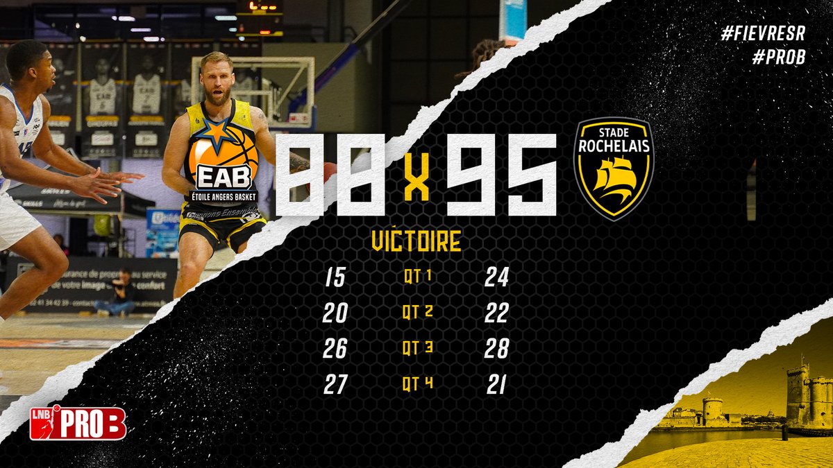 Stade Rochelais Basket tweet media