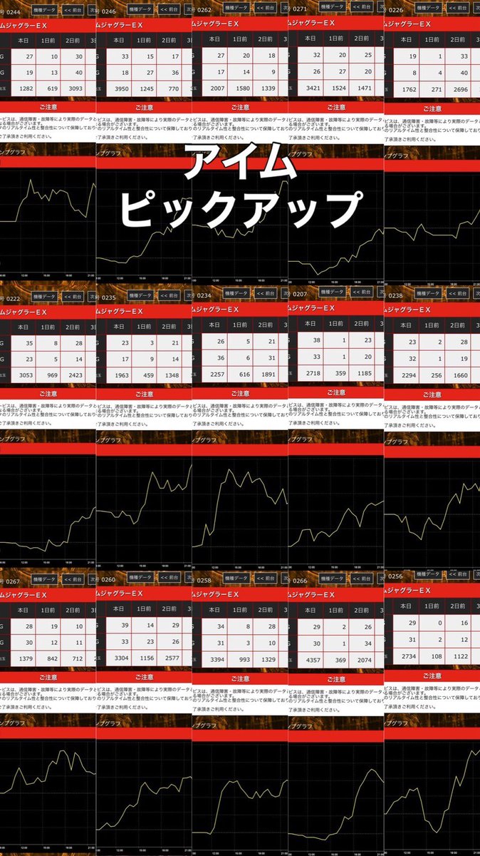 【カリスマ本日の注目店】
3/17
🌈やすだ大山北口5号
㊙️7️⃣付く光強化+週末開幕✴️🌈
🌈7️⃣付く大山看板ジャグ
㊙️全種⑤⑥多数+超高配分
🌈7️⃣付く大山法則🌈
㊙️並び+末尾期待‼️
㊙️地下機種も列⑤⑥期待
🔥光系×⑦付く💪
➡️今年から始まった7️⃣付く強化💪
🌈ジャグも優遇機種あります
※前回マイジャグ