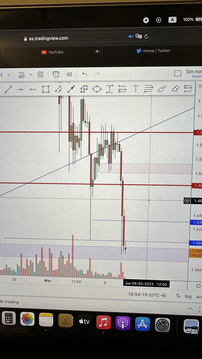 justin_ojeda's tweet photo. @SHIBRUMOURGEMS y menos mal #Shibarium  esta listo ...@ShytoshiKusama  @ShibariumNet @Shibtoken https://t.co/Qg3uTQZ5CH