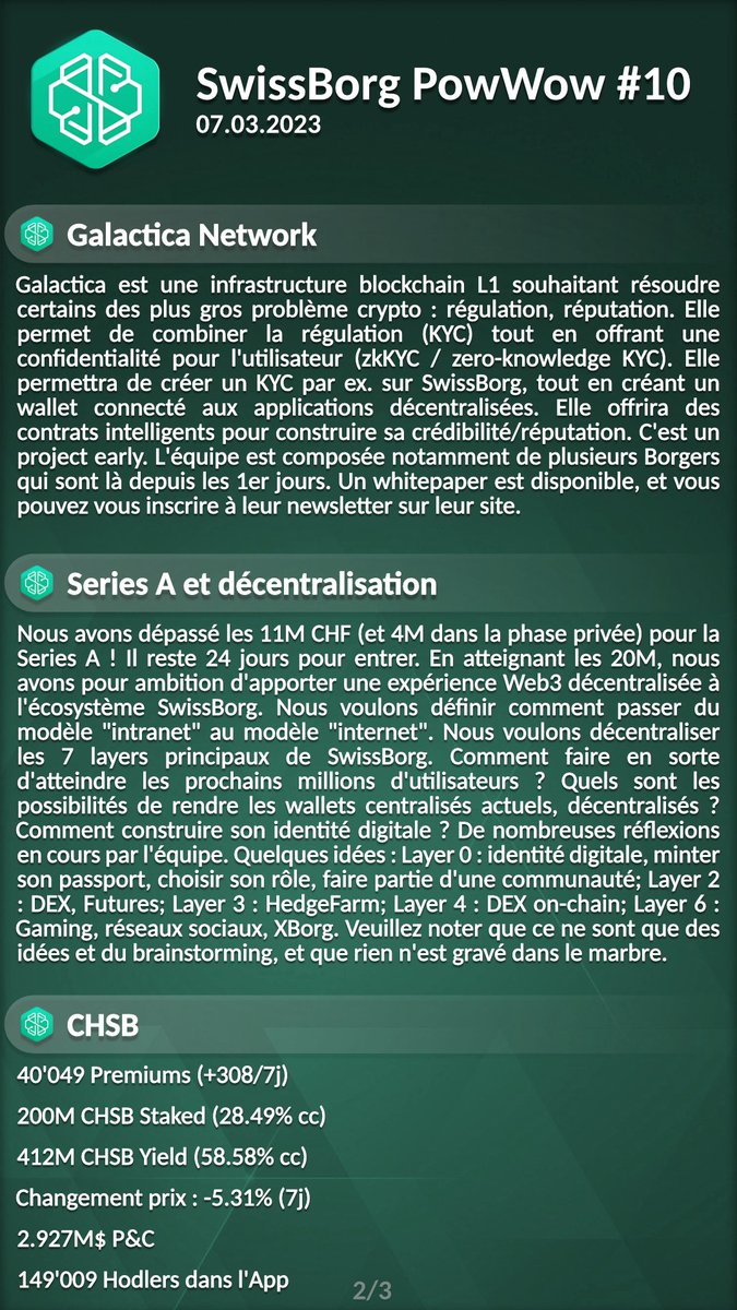 nicokonut's tweet photo. #SwissBorg PowWow #10 (🇫🇷 recap) - 07.03.2023
#WeAreSwissBorg $CHSB #CHSB $BTC $ETH #Yodl #NousSommesSwissBorg #Thematics #Launchpad #SeriesA https://t.co/LvLFNdSt48