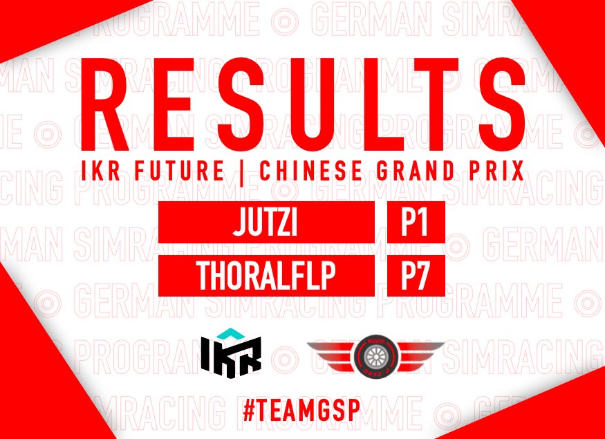 GSP_esports's tweet photo. RESULTS | @IKRLeagueRacing 

Yessss! @F1Jutzi takes home the win in the second race of the season in China🏆
After a difficult Qualifying, @GSP_ThoralfLp also takes home a good amount of points in P7. 

#TeamGSP https://t.co/Uio8Eg5Z4N