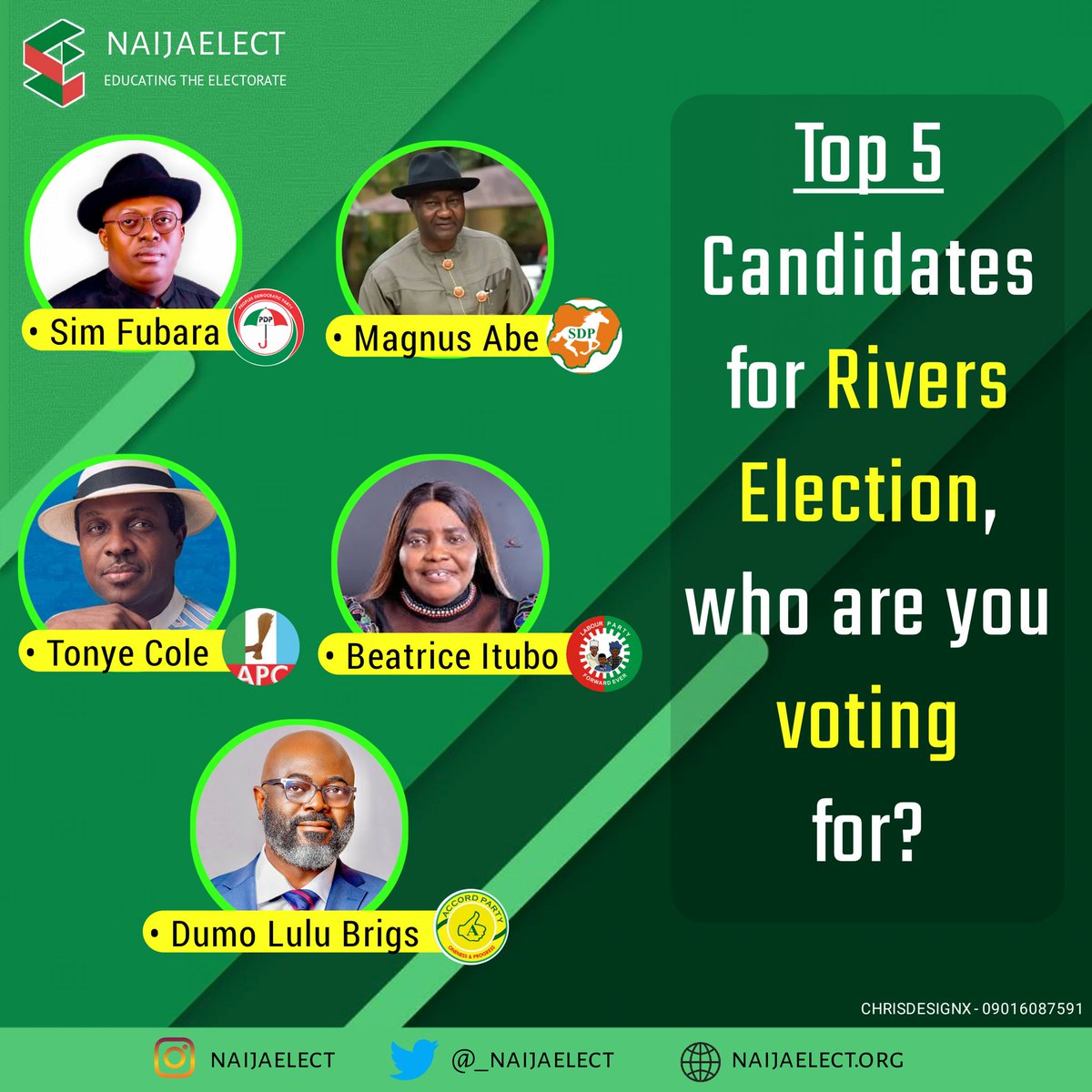 Top 5 candidates for Rivers State Election, who are you voting for?
..
DON'T SELL YOUR VOTES

Let's Make History Together.💪
..
@inecnigeria

#nigeriapolitics #nigeria #GeneralElectionNow #politics #naijaelect #nigerianewstoday #LagosDecides2023 #inec
