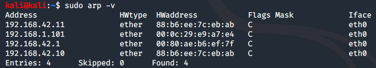 Network Basics for Hackers: The Address Resolution Protocol (ARP) #network4hackers #arp #cybersecurity #mitm #cybersecurity 

hackers-arise.com/post/network-b…