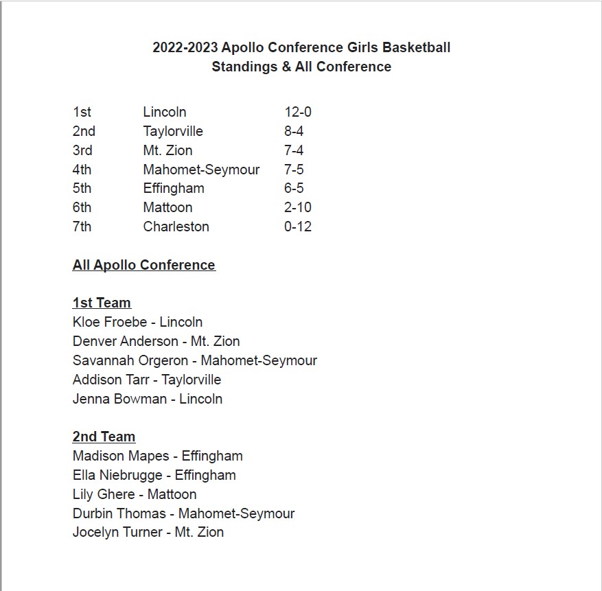 Apollo Conference tweet media