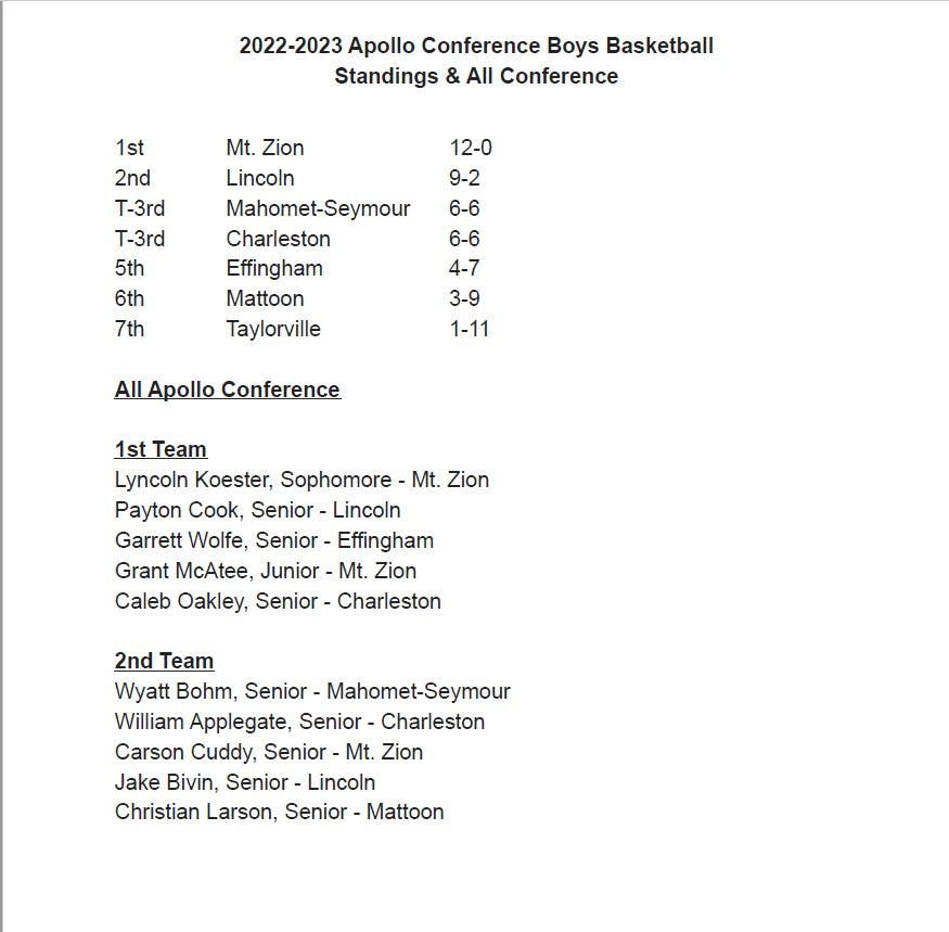 Apollo Conference tweet media