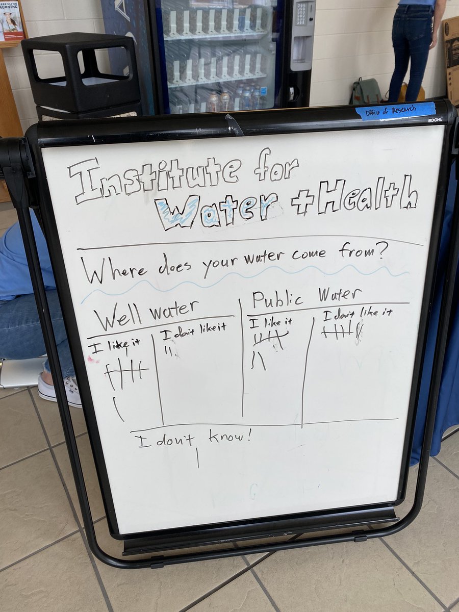 This past Saturday, IWH staff joined our Center for STEM education at Brunswick High School for the Glynn County STEAM Day. We spoke with over 500 students, parents, and educators about the importance of clean water for community health.