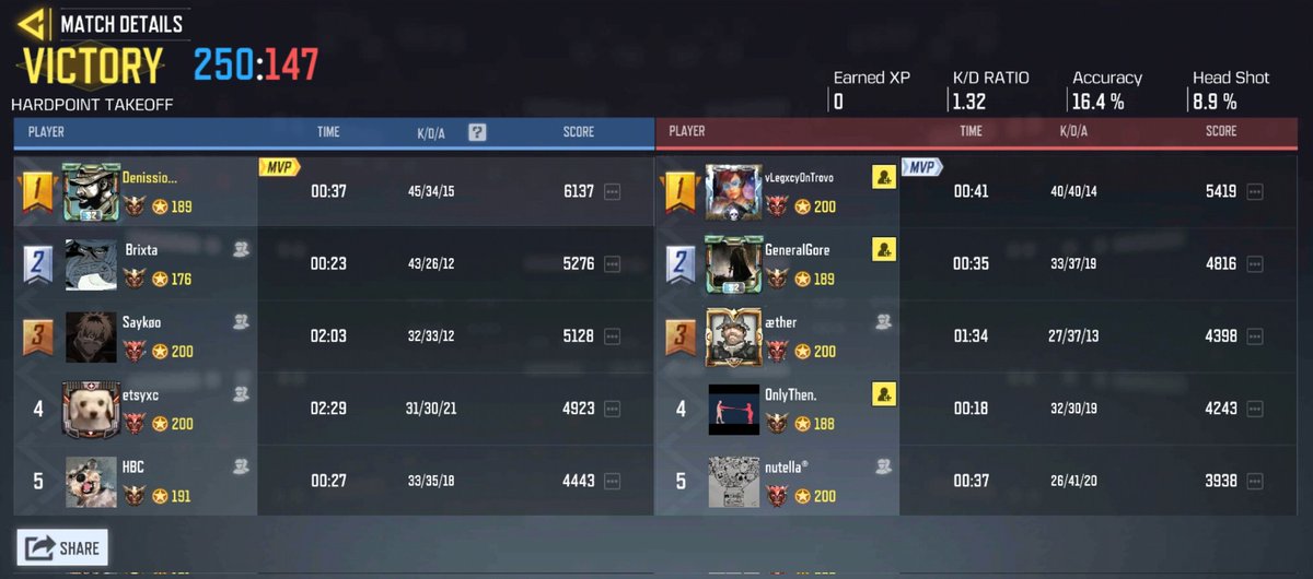 Denissio tweet media