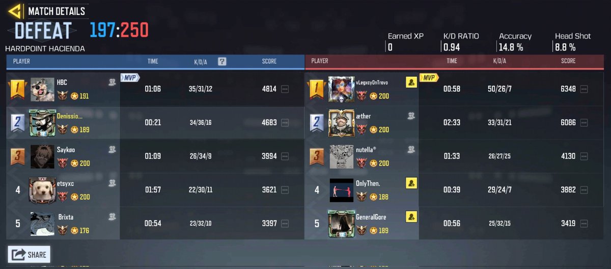 Denissio tweet media