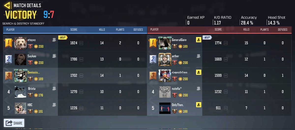 Denissio tweet media