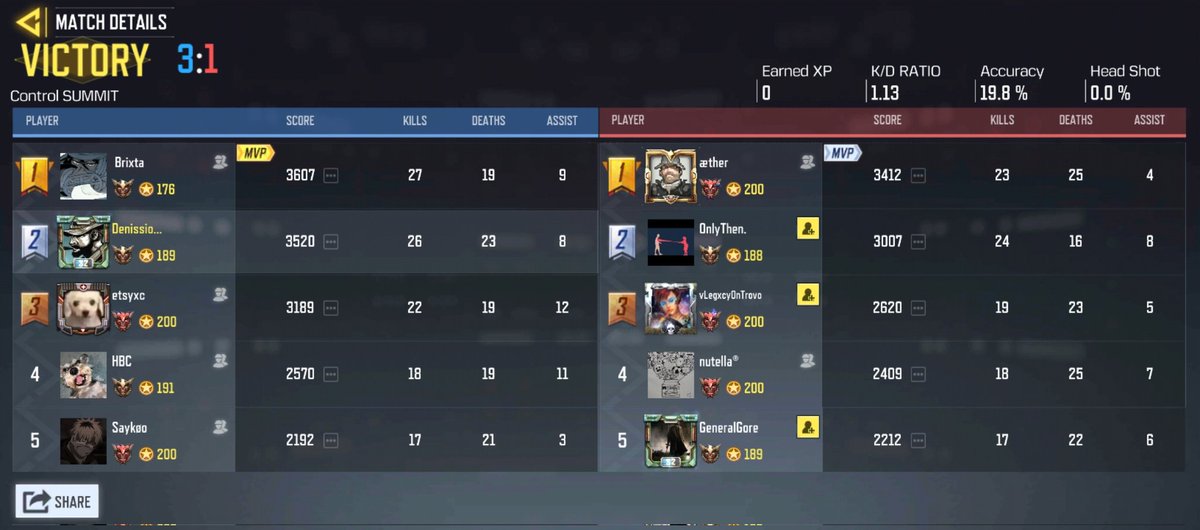 Denissio tweet media