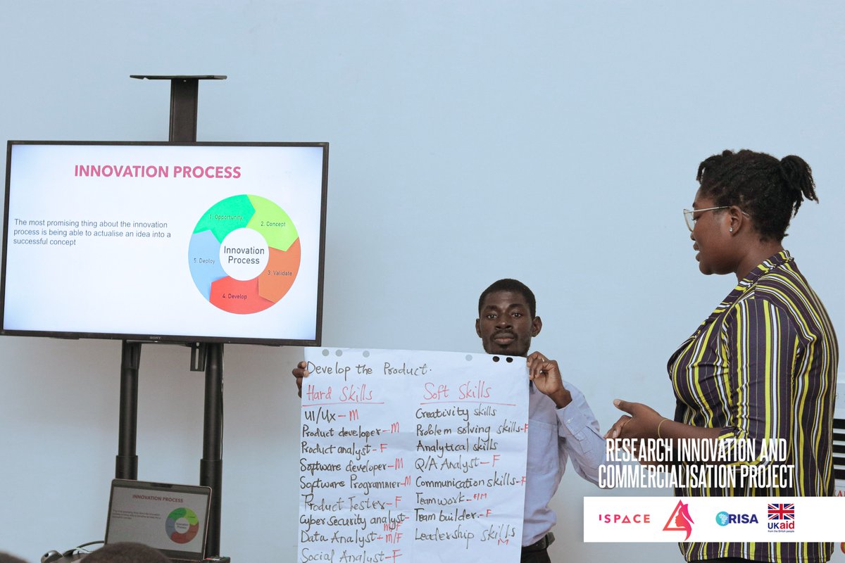 iSpace Foundation tweet media