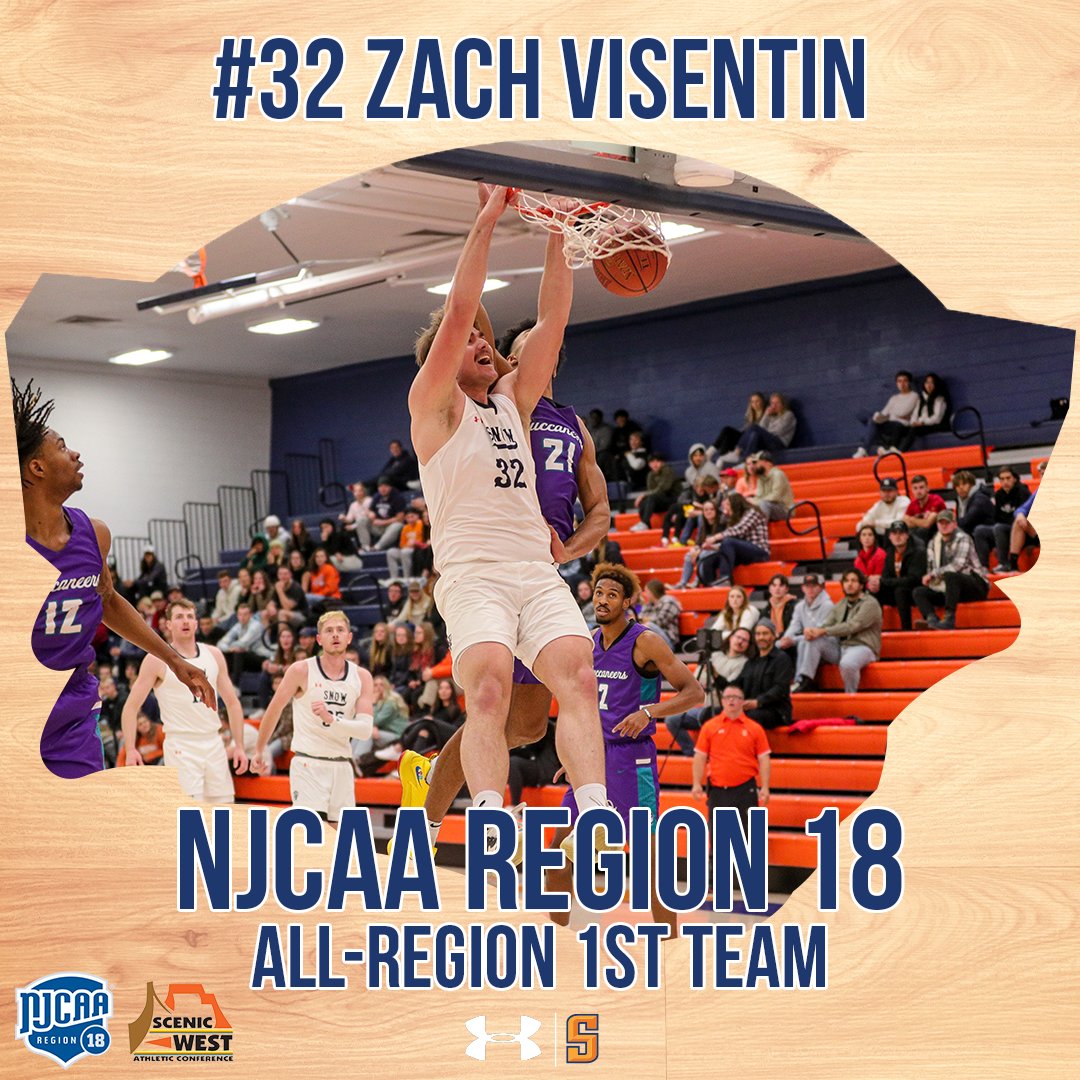 Congratulations to Zach Visentin for being named to the NJCAA Region 18 All-Region 1st team. Zach averaged 11.5 points and 6.6 rebounds per game on 63% shooting from the field this season. 

#SnowCollegeBadgers #SWAChoops #SWACmbb