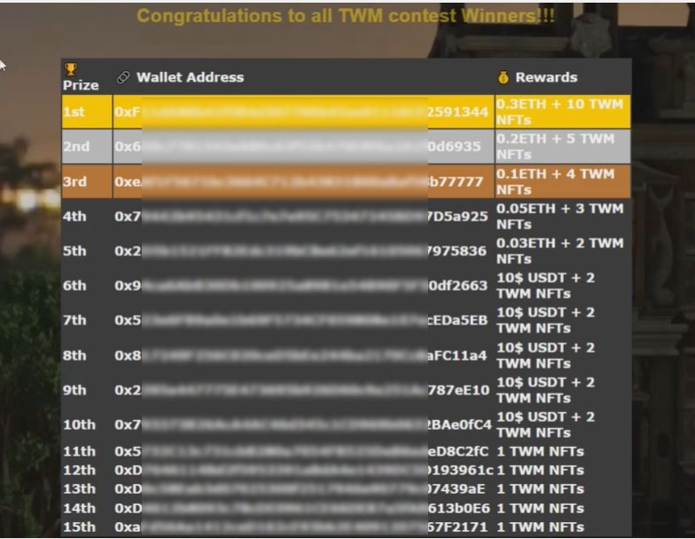 The draw is over! Here are the 15 winners of the contest, with attached proof video.
In case you won, to redeem the prize, just open a ticket on discord and show proof of correct participation to the contest, see you soon with great news!
#NFTcontest  #TWM
vimeo.com/805706512