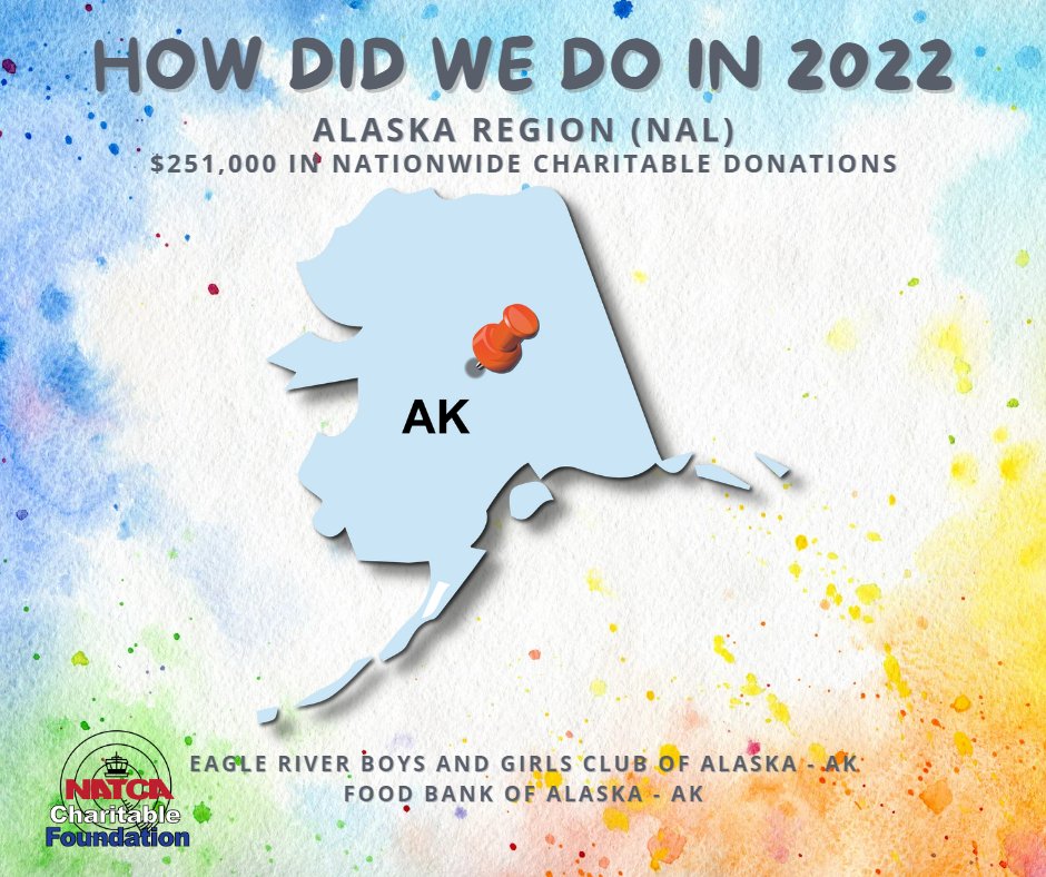 Charities the NATCA Charitable Foundation gave back to in the NATCA Alaska Region (NAL).

#NCF #NATCACharitable #NATCA #rnav