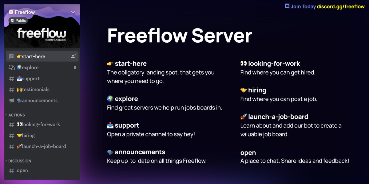🚨We have made changes to our Discord server!🚨 

Here is a nice little outline, but trust me you will want to poke around yourself 🤩

Check it out: discord.gg/freeflow