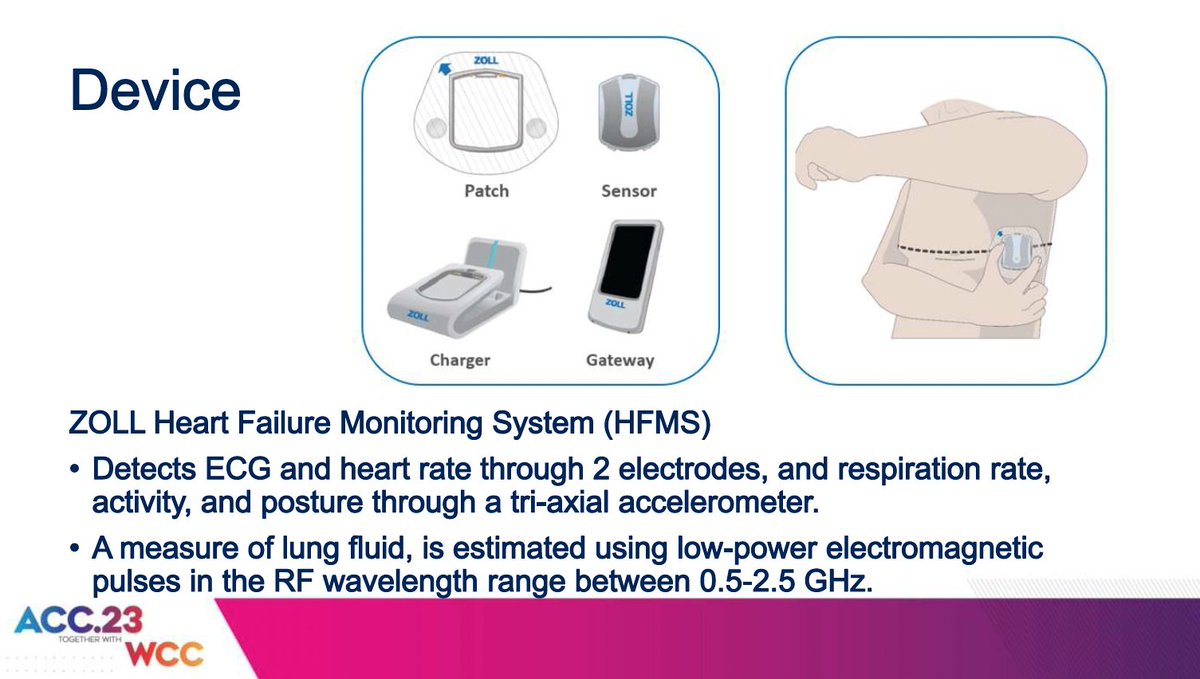 FudimMarat's tweet photo. A highlight from #ACC23 was new data on #remote_monitoring, #interventional_HF
John Boehmer presented the BMAD trial, a
multicenter, concurrent control trial consisting of 2 arms. Not randomized.
The device▶️ non invasive patch➡️Lung water, ecg, heart rate, resp rate, activity https://t.co/KJU7qB9Xrq