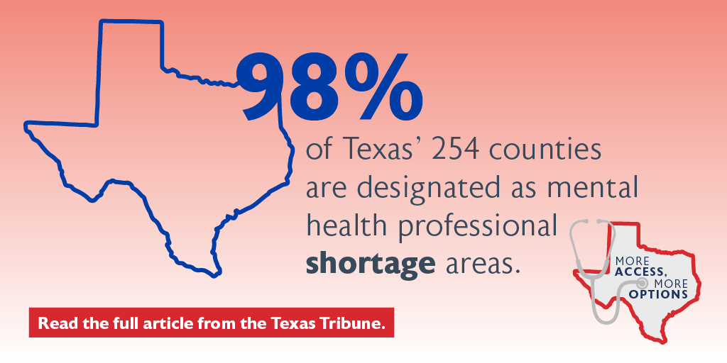 Texans4HCAccess's tweet photo. In this session, lawmakers have a unique opportunity to improve the workforce in critical areas: primary care, women’s health, &amp; mental health.
Do the right thing &amp; give #MoreAccessMoreOptions for Texas patients.
@Steve55Simpson @TexasTribune #MentalHealth https://t.co/pDMF2jqeJV https://t.co/6f5HIekwmP