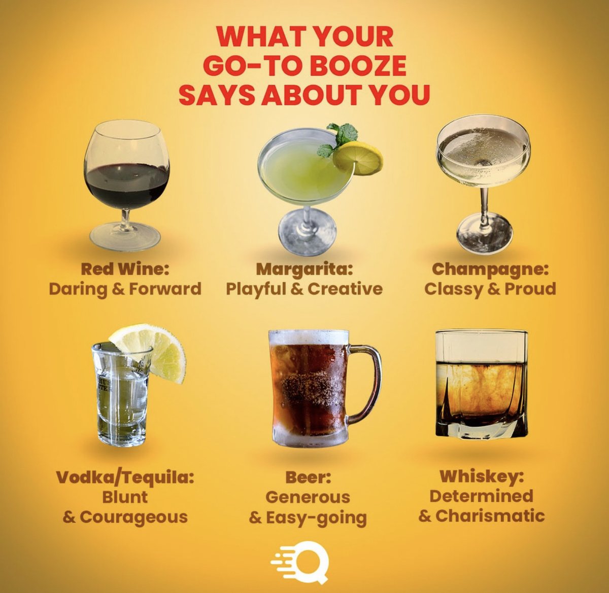 What does your booze say about you? 👀

Comment below ! 👇
