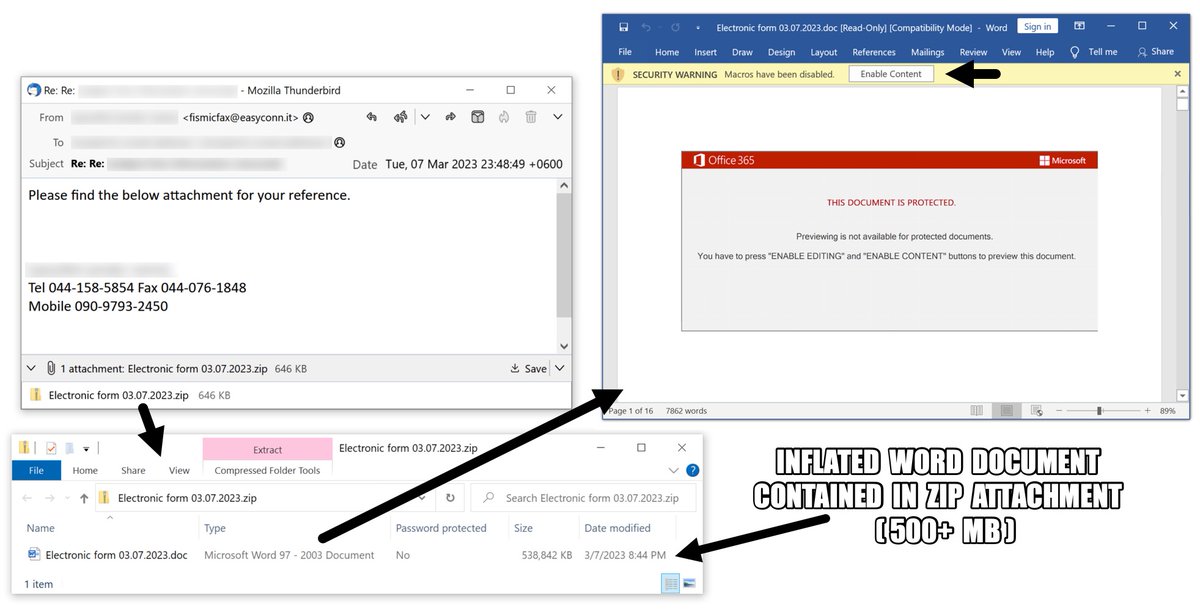 Unit42_Intel's tweet photo. 2023-03-07 (Tuesday) - Like @Cryptolaemus1 and many others, we've also seen new #Emotet #malspam and the associated malware (inflated Word docs and inflated Emotet DLL files) - Some IoCs from today's Emotet are available at https://t.co/a4ejFoOpYJ https://t.co/9QEvwd11ZK