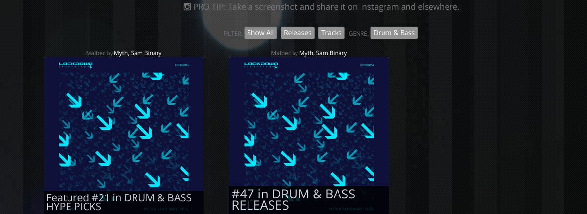 @lockdownrecs is CHARTED 1x @ Beatport. BIGUP to Myth,  Sam Binary README beattracker.com/label/lockdown…