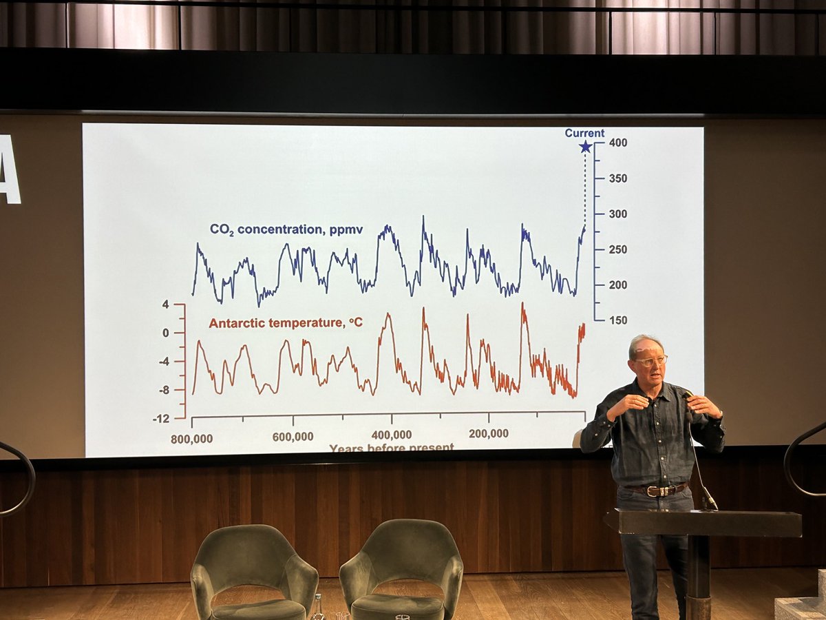 .⁦<a href="/Simonsturgis/">Simon Sturgis</a>⁩ in the @savebrit annual lecture on the role of architecture in climate change demonstrating the direct relationship between carbon concentration and Antarctic temperature