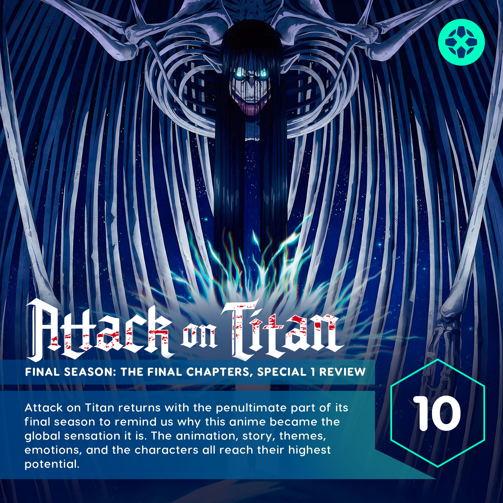 Attack on Titan Final Season Part 1 FULL RECAP 