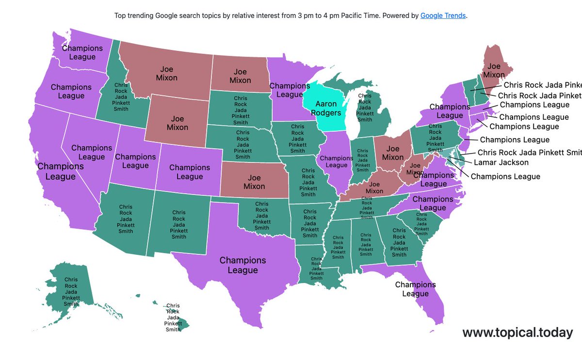 TopicalMaps's tweet image. Top Google Trends in the United States by relative interest in each state over the last hour. 

#ChampionsLeague #JoeMixon #LamarJackson #ChrisRockJadaPinkettSmith #AaronRodgers 

Live map at topical.today/countries/us