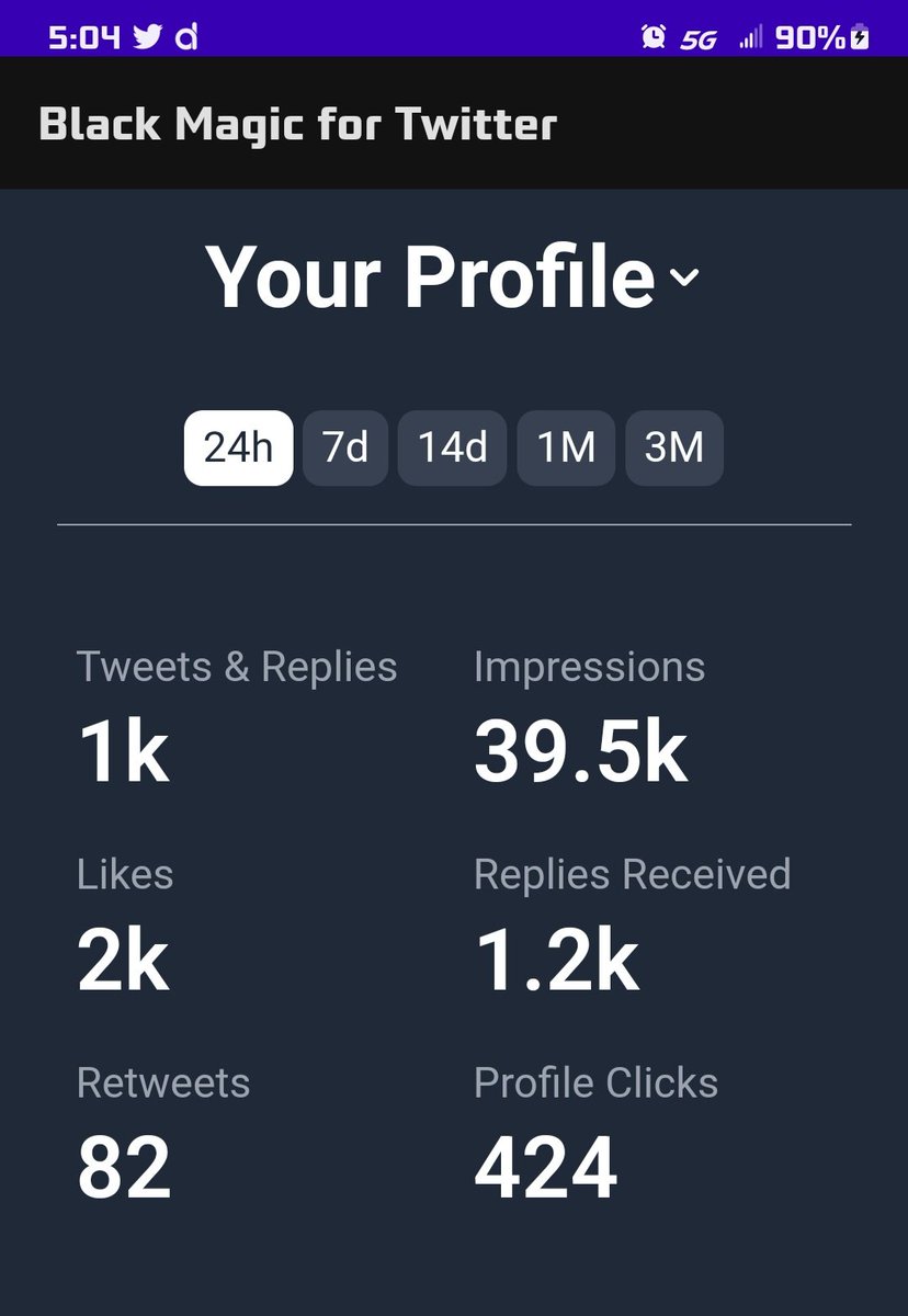 𝐓𝐫𝐮 tweet media