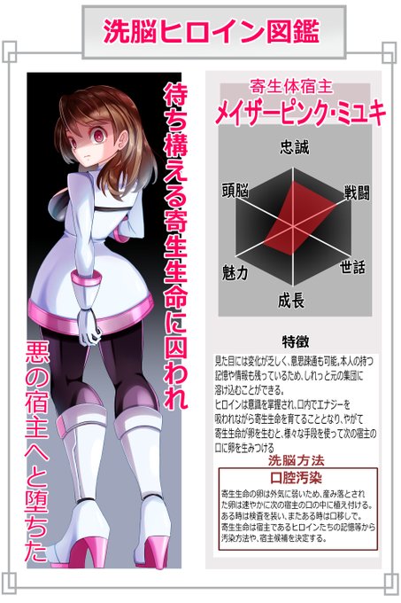 結局いにしえのスタイルに戻していく。これが至高。これがBEST。 