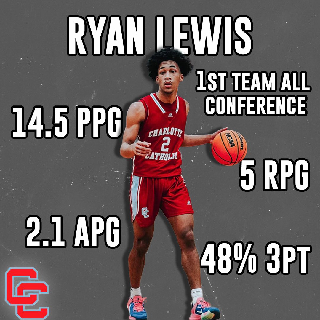 Some stats from our two all conference first team players!