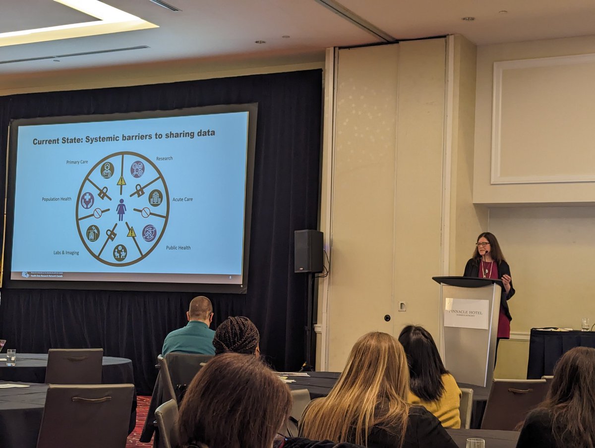Kim McGrail giving the keynote on what is happening with Canadian health data
#CIHR_ImpactFellows #NCTP_NCR2023