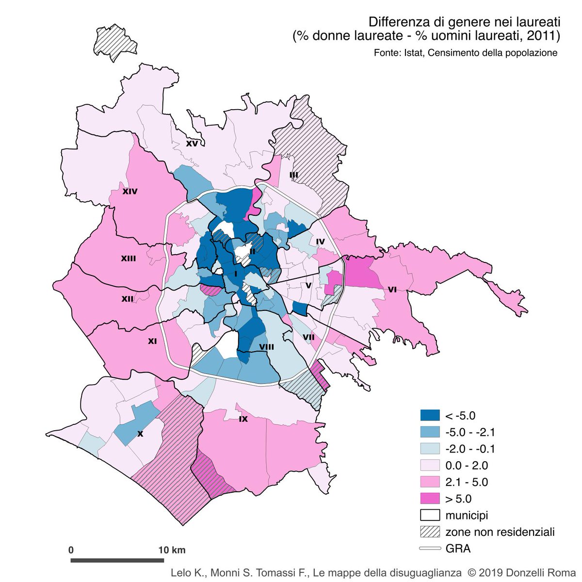 mapparoma's tweet photo. Le differenze di genere su istruzione e lavoro. Donne più istruite ma meno occupate, soprattutto in periferia. #8marzo #mapparoma #differenzedigenere #genderinequality
Le mappe della disuguaglianza. Una geografia sociale metropolitana, @DonzelliEditore
👇
https://t.co/H3L25TVQC9 https://t.co/2cwsXtOe3n