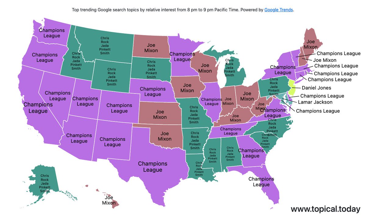 TopicalMaps's tweet image. Top Google Trends in the United States by relative interest in each state over the last hour. 

#ChampionsLeague #JoeMixon #LamarJackson #ChrisRockJadaPinkettSmith #DanielJones 

Live map at topical.today/countries/us