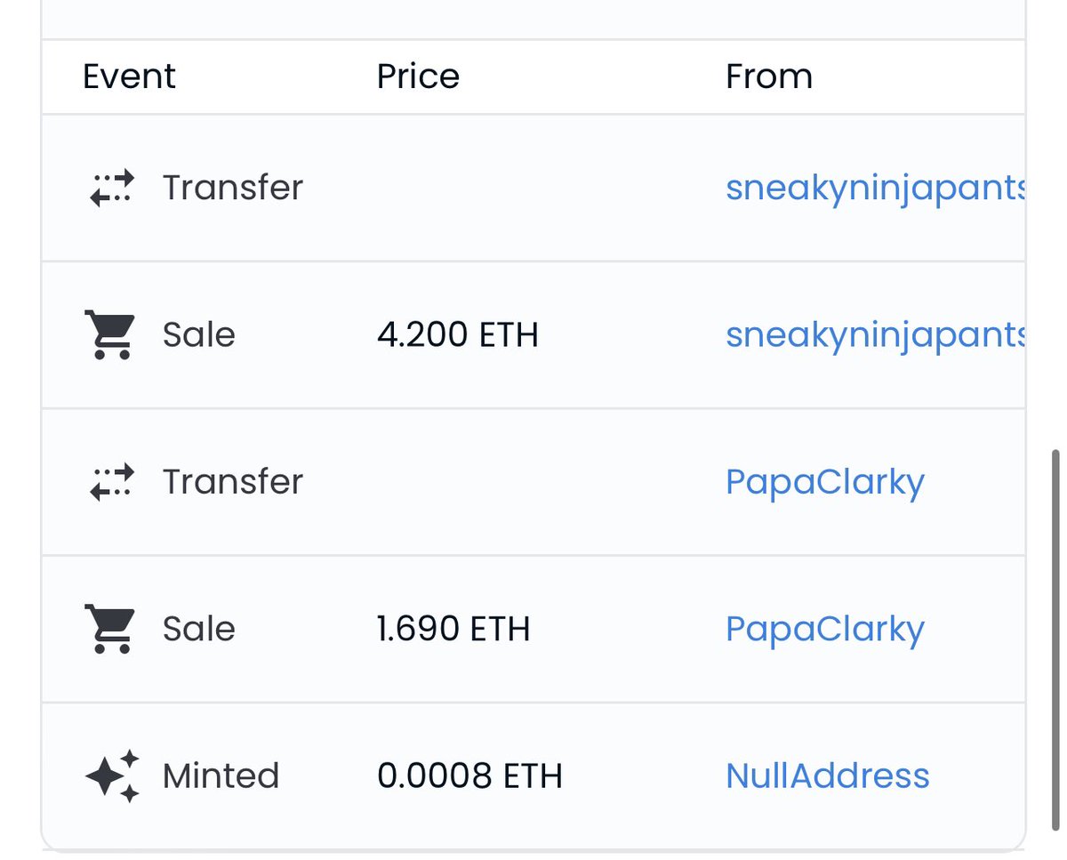 webcamone's tweet photo. #BASEINTRODUCED 69 sold for 4.2 eth 👀
6969 looking like a FINE pickup 🫡
#base #Coinbase https://t.co/hRIsysKCfg