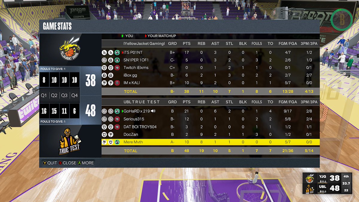 TrueTestGaming (@truetestgaming) on Twitter photo Ggs to these guys as we advance to the next round of <a href="/AXNGlobal/">Global Pro-Am Association</a> open.
PG: <a href="/GoHaRD_219/">GoHaRD</a>
SG: <a href="/seriouss315/">Serious315</a>
SF: <a href="/DAT_BOI_TROY504/">DAT BOI TROY504</a>
PF: @Doc_Zan
C: <a href="/jvmere/">Mere</a>
HC: <a href="/rawkus0216/">MadVoltag3</a> 😉 Ggs to these guys as we advance to the next round of <a href="/AXNGlobal/">Global Pro-Am Association</a> open.
PG: <a href="/GoHaRD_219/">GoHaRD</a>
SG: <a href="/seriouss315/">Serious315</a>
SF: <a href="/DAT_BOI_TROY504/">DAT BOI TROY504</a>
PF: @Doc_Zan
C: <a href="/jvmere/">Mere</a>
HC: <a href="/rawkus0216/">MadVoltag3</a> 😉