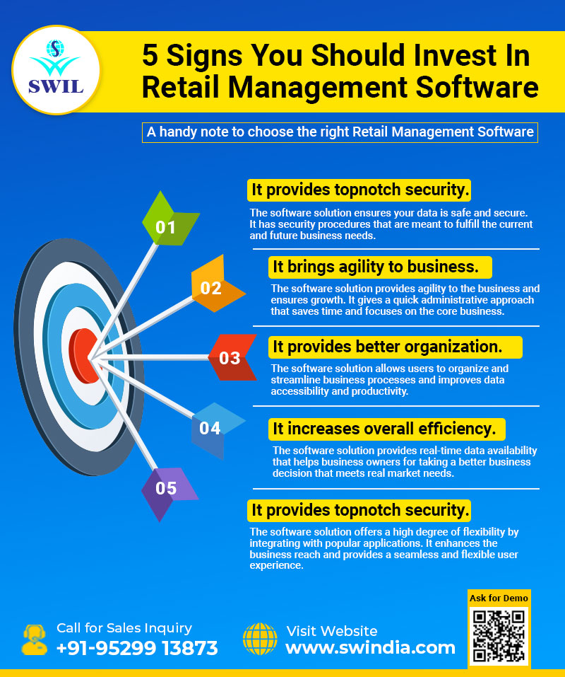 swilerpsoftware's tweet image. This infographic present for you that will support your decision to invest in #RetailManagementSoftware and help you automate your business. 

Call for Inquiry📲+91 95299 13873
Visit👉zurl.co/OACN

#SwilSoftware #RetailSoftware #BusinessManagement #SoftwareSolutions